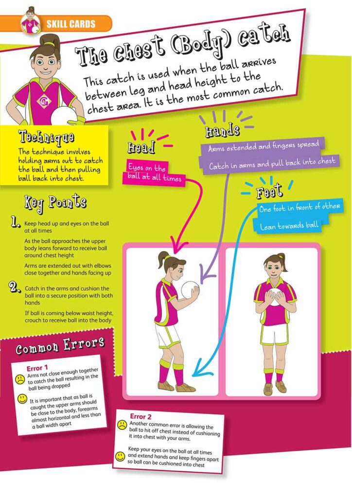 LGFA Coaching Resources - Man O War GFC